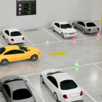 Arduino Parking system