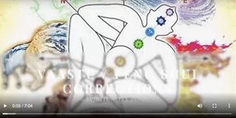 Spirituality Zone Vaastu Feng Shui 5 Elements 8 directions (Advanced)