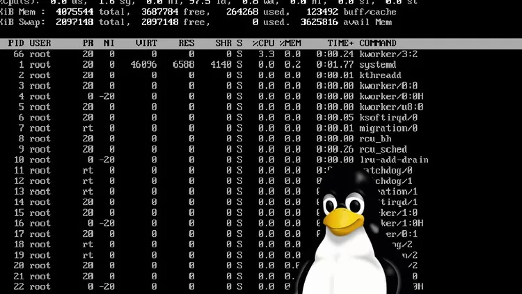 Linux System Administration Made Easy Linux System Administration Made Easy