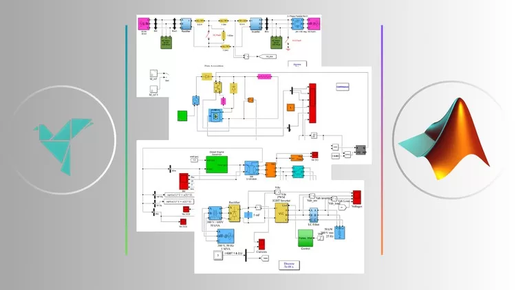 MATLAB Power Systems Modeling & Renewable Integration MATLAB Power Systems Modeling & Renewable Integration