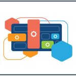 Learn React Micro Frontends From Scratch Using Webpack