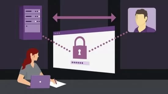 Windows Server 2012 Active Directory Management and Implementation