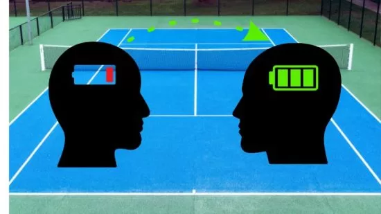 Building Tennis Mental Toughness