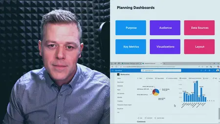 SharePoint Dashboards SharePoint Dashboards