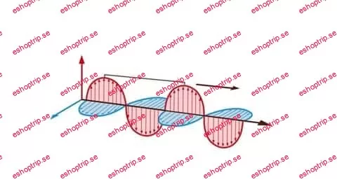 Electromagnetism And Electromagnetic Theory Electromagnetism And Electromagnetic Theory - Image 1