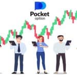 Pocket Option Binary Options Trading for Absolute Beginners