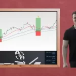 The Complete Forex Trading Course: Beginner to Advanced