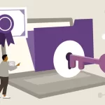 Certified Information Privacy Manager (CIPM) Cert Prep