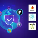 Mastering React and Node.js Firebase Authentication