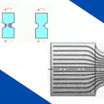 Design against Fluctuating loads