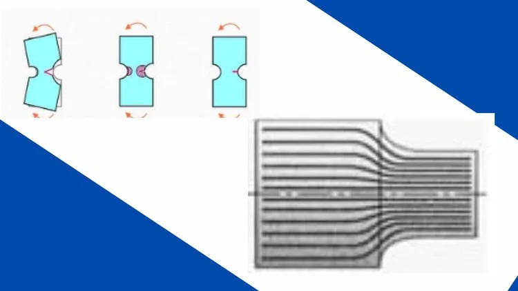 Design against Fluctuating loads Design against Fluctuating loads - Image 1