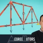 Fundamentals of Structural Analysis (Video Training)