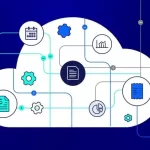 SAP Public Cloud Implementation and CBC Setup