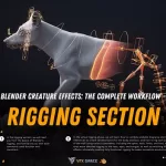 Vfx Grace Wolf Rigging