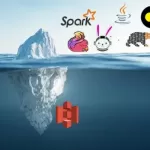 Data Lakehouse Engineering with Apache Iceberg