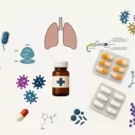 Mastering Antibiotics: A Comprehensive Guide (Fullagonist)