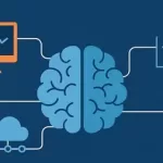 Monitoring and Maintaining GenAI Systems