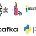 Apache Kafka V3 For Big Data Streaming - Python Hands On