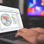 Dips: Representation of geological structure and analysis