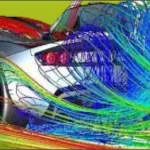 Master CFD Analysis with ANSYS Fluent