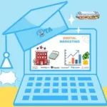 Master OTA Room Sales: Complete A-Z Training