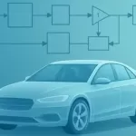 Model-Based Development in Automotive with MATLAB & Simulink