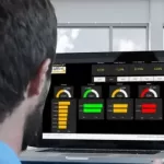 Power BI DAX Intermediate: Ranking, Logic, Time Intelligence