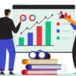 Secrets of Successful Stock Trading in 7 Hours