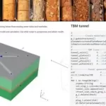 Foundation Geotechnics with Python