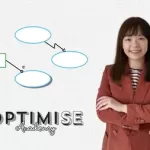Getting Started with OPM: Simulation and Computation