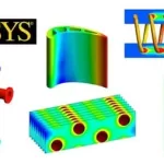Mastering Thermal CFD simulations with Ansys CFX