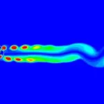Savonius wind turbine CFD analysis and validation
