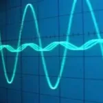 Digital Signal Processing Essentials: From Signals to Filter