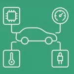 Introduction To Can Bus (Controller Area Network)