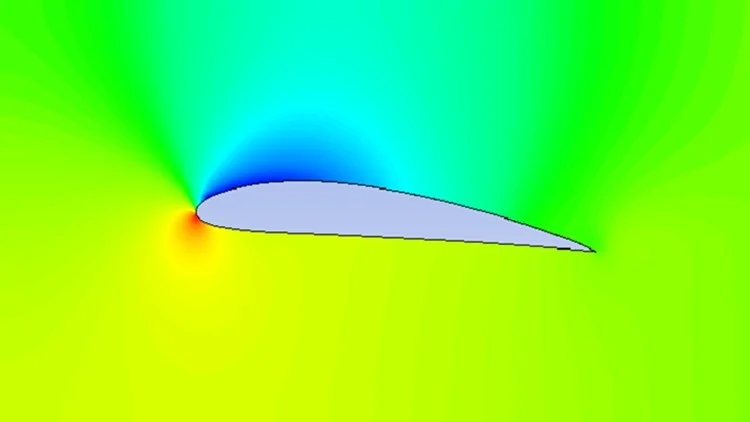 Mastering Ansys CFD Mastering Ansys CFD - Image 1
