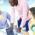 Foundations Of Strategic Thinking
