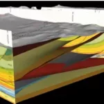 Geological Cross Section And Retrodeformation Analysis