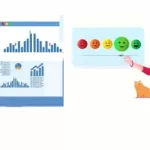 Likert Scale questionnaires in Business Research with Python