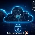 AWS Cloud Practitioner (CLF-C02) Certification Training