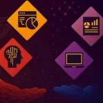 Certified Chief Technology Officer(CTO) Mastery Program