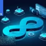 Devops Full Course For Beginners 2025 | Git, Docker, AWS