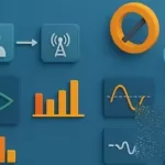 Digital Communication Comprehensive Course