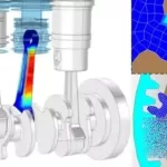 Finite Element Analysis - Simplified Theory
