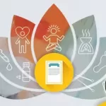 Holistic Wellness Life Coach Certification