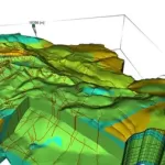Hydrogeology Exploration - Basic Concept And Method