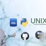 Master Data Engineering: Concepts to Production
