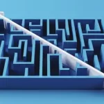 Mastering Complexity In Problem Solving And Decision Making