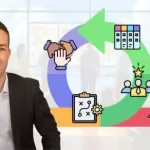 Scrum Master Beginner to Expert-Pass your PSM Exam (10 PDUs)