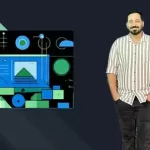 UML & SOLID Principles: Software Design Beginners to Advance