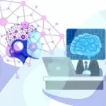 AI Marketing & Prompt Engineering Masterclass 2026